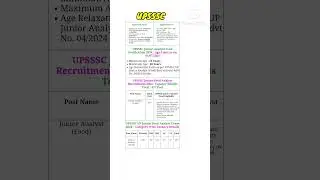 upsssc junior food analyst recruitment 2024 upsssc #sathpadhe
