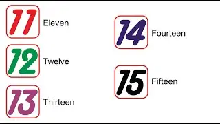 Curso de inglês passo a passo - Aula 11 - Numbers part 2