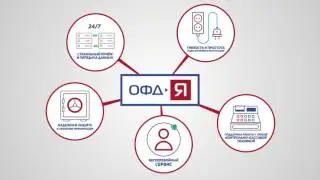 Ваш надёжный Оператор Фискальных Данных - ОФД-Я видеопрезентация