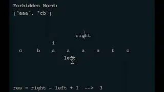LeetCode 2781  Length of the Longest Valid Substring