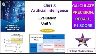F1 Score-Evaluation-Artificial Intelligence Class 10 code 417-F1 Score-Precision and Recall