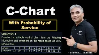 C - Chart for Defectives with 95% probability of Providing service
