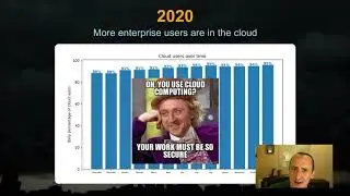 Raymond Cazanese - The Cloud is for Launching Cyber Attacks