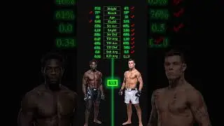 Jared Cannonier vs Caio Borralho UFC Pick #ufcfightnight #fightnightpicks #fightnight #cannonier