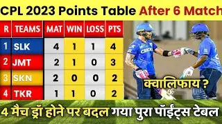 CPL 2023 Points Table| CPL 2023 points table after today match| Cpl Points Table