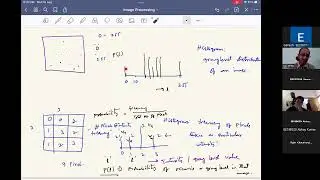 CV Lecture 5 Histogram Equalization