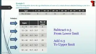 STATISTICS || MODE - PART 2 - EXAMPLE