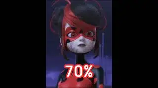 Токси баг %#токсибаг#уровельнастроение#ледибагисуперкот#miraculous#ebit