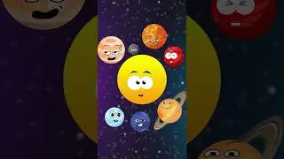 🤩Duration of a Year on all Planets🤩 