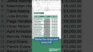 How to name a cell or range in Excel! 