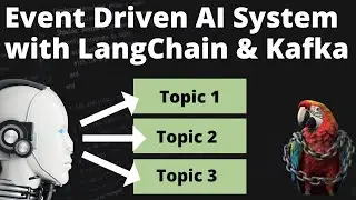 LangChain & Kafka - Event Driven Classification Service with Real Time Processing