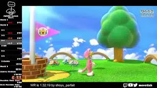 Speedrunner unenthusiastically plays SM3DW to try and get into GDQ