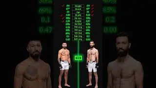 Chris Gutierrez vs Javid Basharat UFC Fight Night #gutiérrez #fightnight #mma #basharat #ufcpicks