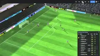 Football Manager 2014: Sandecja-Piast (Bamba Goal)