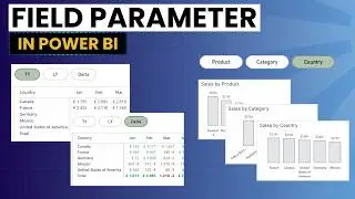 Field Parameters in Power BI Explained – Switch Measures and Dimension