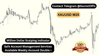 Million Dollar Indicator Working Indicator BackTest | Forex Working Indicator | M15 Gold Indicator