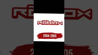 Evolution of Roblox logo