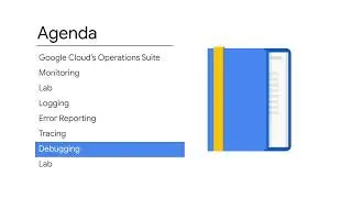 4.10 Debugging | Resource Monitoring | Essentials Google Cloud Infrastructure: Core Services Courses