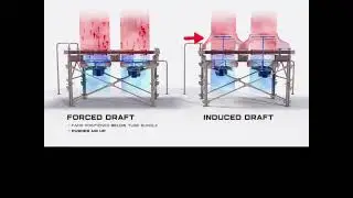 FD & ID cooling tower