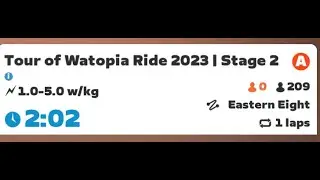Tour of Watopia Ride 2023 stage 2 long