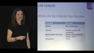 Benecare Conference 2016 Lectures Preview