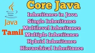core java |video 6|Tamil