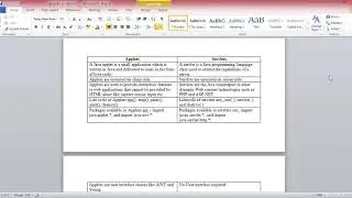 difference between applet and servlet