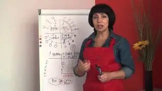 Людмила Семаева 