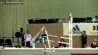 Maria Kharenkova UB 2015 D-Score (2013-2016 CoP)