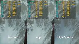 Rise of the Tomb Raider - GTZ 1060 3GB - i73770