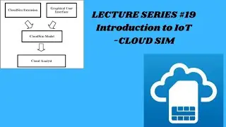 Cloud Simulator|Introduction to IoT|CloudSim|Cloud Analyst|Green Cloud|Open Stack|Commercial Cloud|
