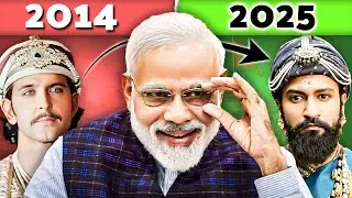 Mughal-e-Azam to Chhaava? Modi Plan to Teach Real History in 2025