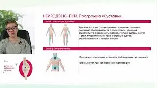 Урок 8-2021. ДЭНАС при заболеваниях суставов