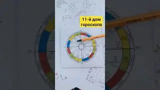 11-й дом (мечты, счастье, дружба) - ссылка на длинное видео под названием #short