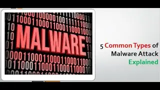 5 Most common Types of Malware Attacks | Explained