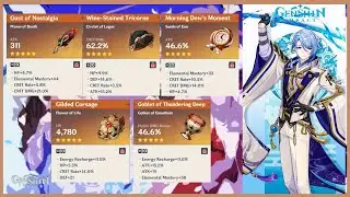 Ready for Kamisato Ayato! - Genshin Impact