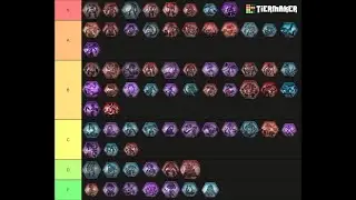 Nioh 2 Personal Soul Core Tier List Discussion
