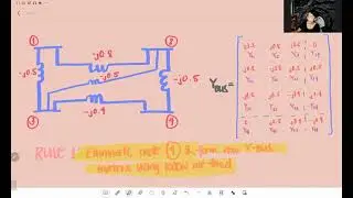 Kron Reduction Method Power System  IJ Sioco