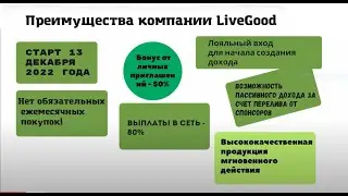 Презентация LiveGood от Дениса Захарова.