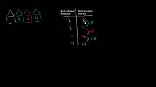 Математические закономерности. Пример 2