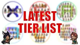 Tier list [April 2026] | Sword of Convallaria