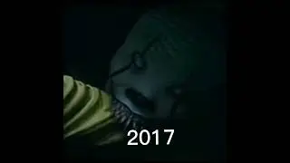The evolution of Pennywise 1900 - 2019