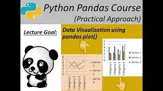 python pandas course - ploting graph