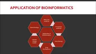 Bioinformatics part -2