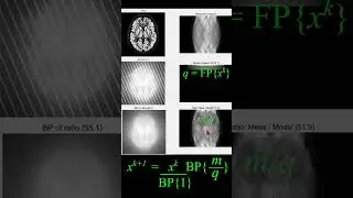 Iterative Image Reconstruction