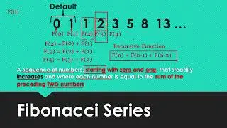 Fibonacci of a Number using Recursion in Python