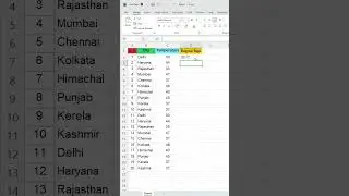 How to Add Degree Sign in Excel! Easy Excel Tutorial!