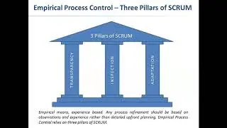SCRUM Principles