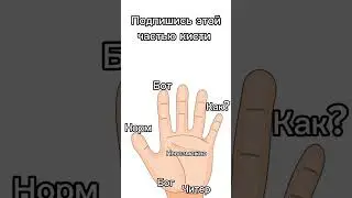 Подпишись этой частью кисти #хештег