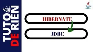 Hibernate Intro